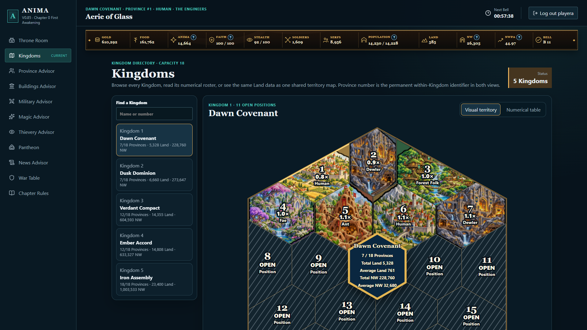 Actual Anima Kingdom structure